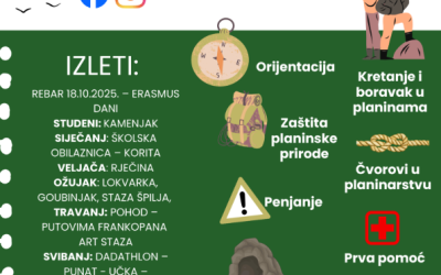 ORIJENTACIJSKA GRUPA PD TUHOBIĆ